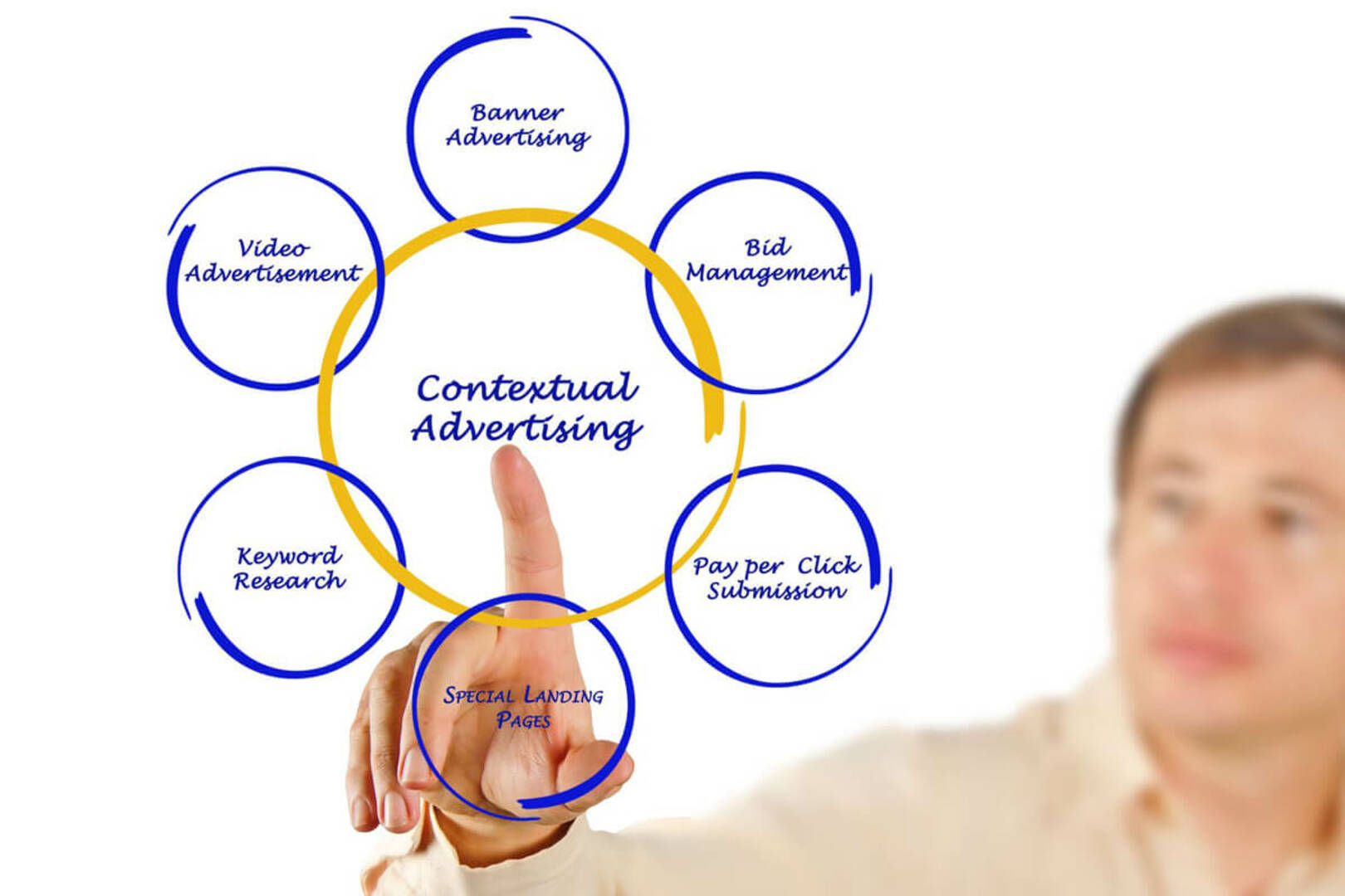 eBrandz Consumer Reviews and Information